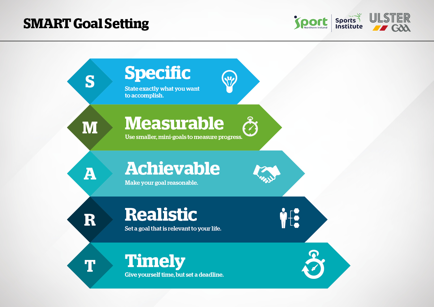 goal setting in sport